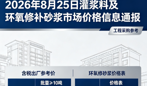 鹰手营子矿2026年8月25日灌浆料及环氧修补砂浆市场价格信息通报